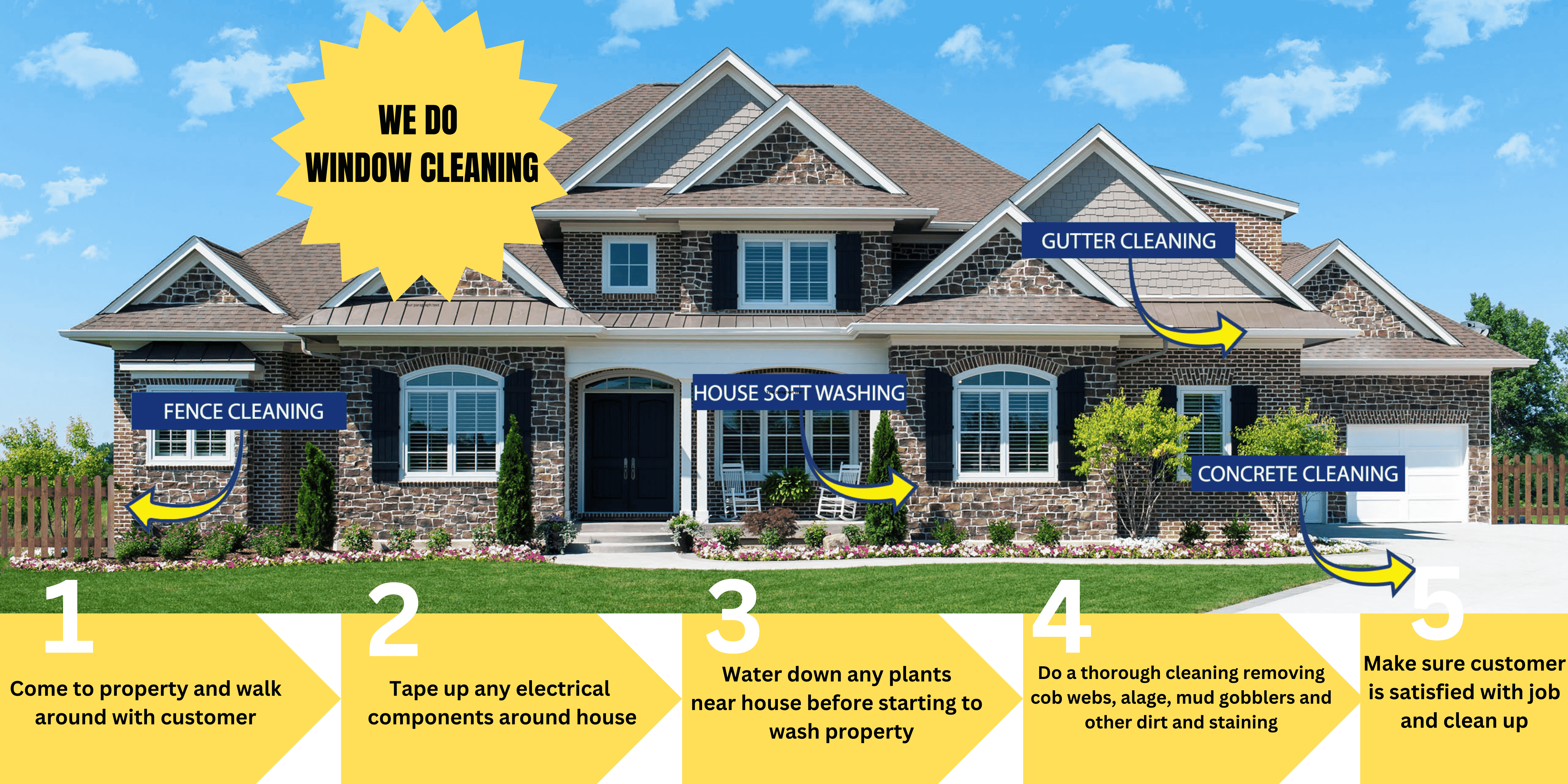 Complete House Wash